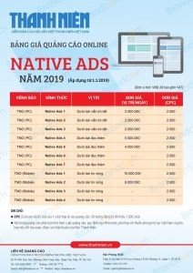 Bảng giá quảng cáo Báo Thanh Niên online 2019