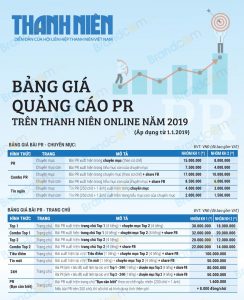 Bảng giá quảng cáo Báo Thanh Niên online 2019