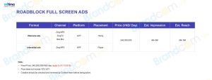 Bảng giá quảng cáo banner trên zing.vn