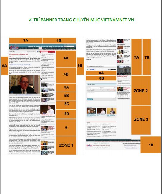 Báo giá quảng cáo banner trên Vietnamne